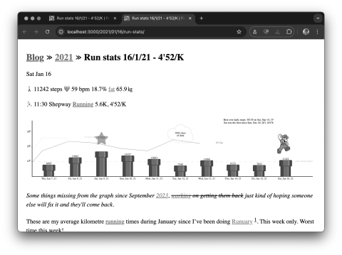 Screenshot of the page after the 2026 rebuild